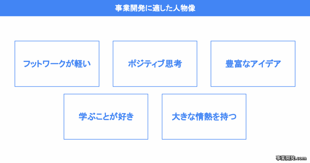事業開発に適した人物像
