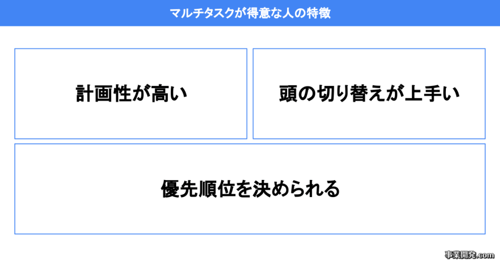 マルチタスクが得意な人の特徴