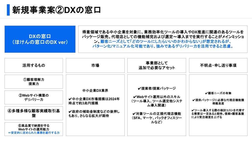 分析資料のアウトプット2